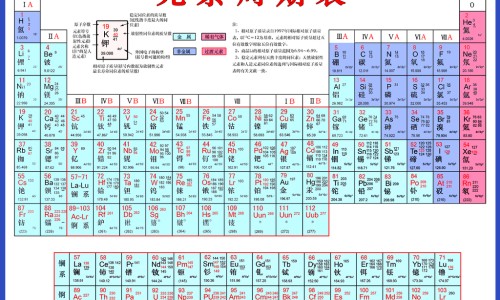 来比林的用法用量-来比林的药用网 - 来比林属于止疼还是消炎,来比林有哪些副作用